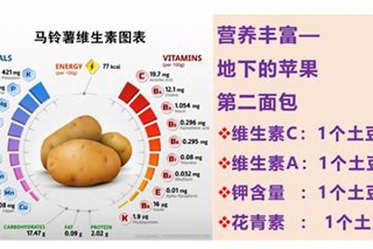 青菜在秋天种植的时候该怎么去施肥？一般施什么肥料？多久需要施肥一次...