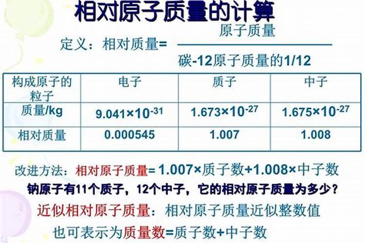 已知尿素的化学式为CO(NH2)2.计算:(1)尿素中氮元素的质量分数;(2)240k...