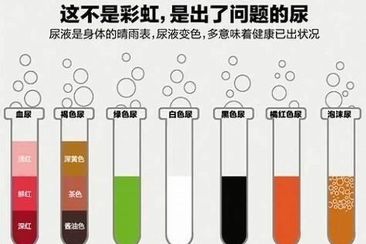 人尿有没有氮肥的属性