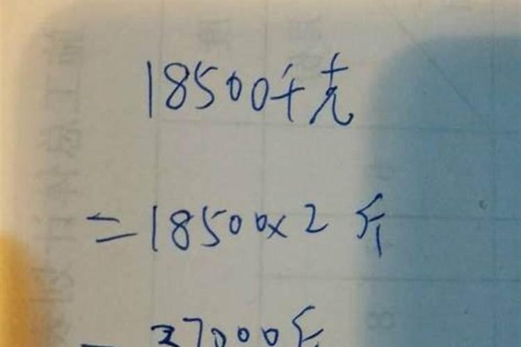 30斤水放多少尿素正确