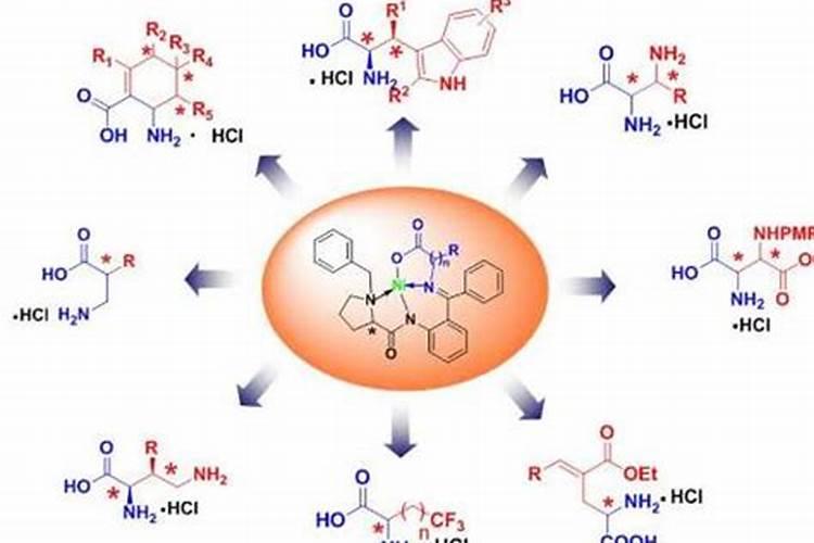 复方氨基酸螯合钙胶囊如何避免金属离子沉淀并提高生物利用度？