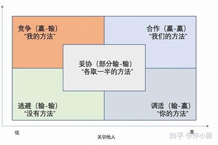 中量元素肥料有哪几种