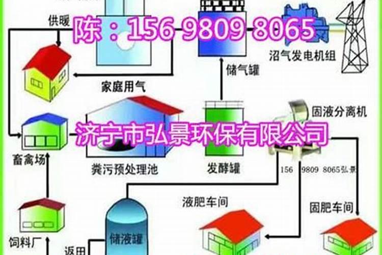 菏泽笑田肥业有限公司怎么样？