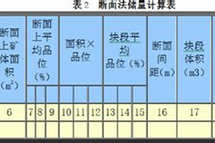 矿源黄腐钾,哈茨木,枯草芽孢干菌,和大量元素水溶肥混合一起可以吗？