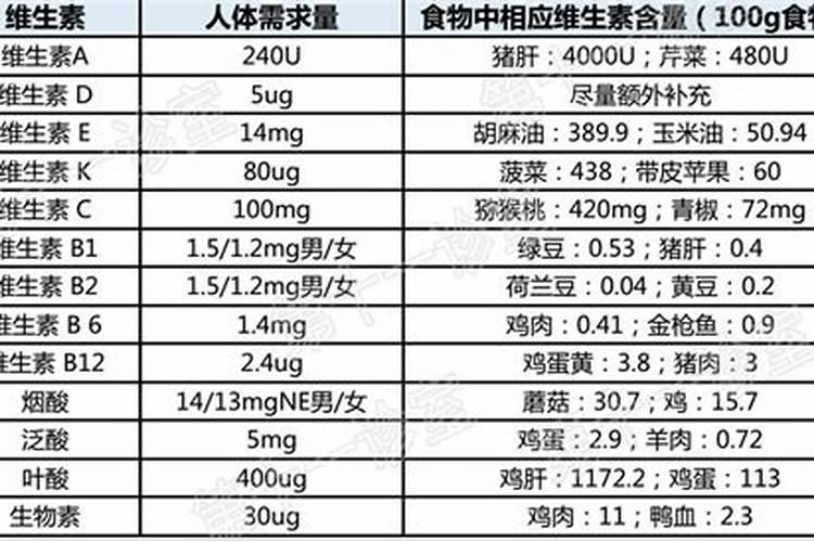 黄豆种子要一天要多少肥 种黄豆种子需要肥料