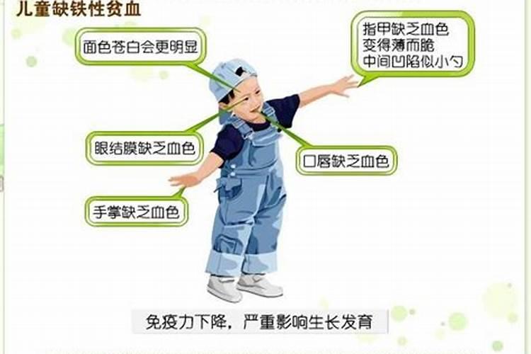 宝宝都是母乳喂养可能会缺维生素吗