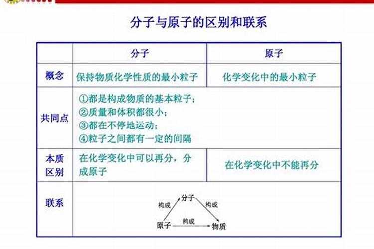 大、中、微量元素的区别