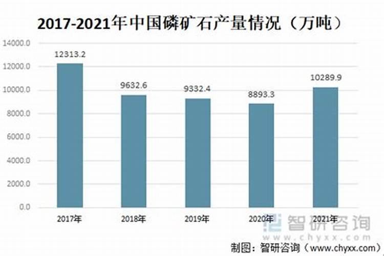 中国哪些日用品在越南好卖？