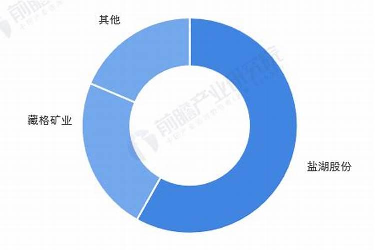 当全国生产总量提升时,国内人民币的需求量也就有所提升,那么新增加的...
