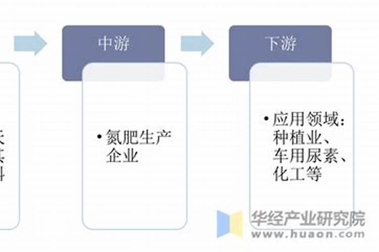 清满园可以和叶面肥混合用吗