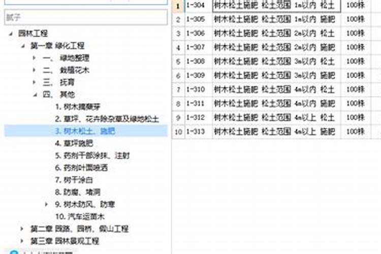 绿化苗木怎么套定额