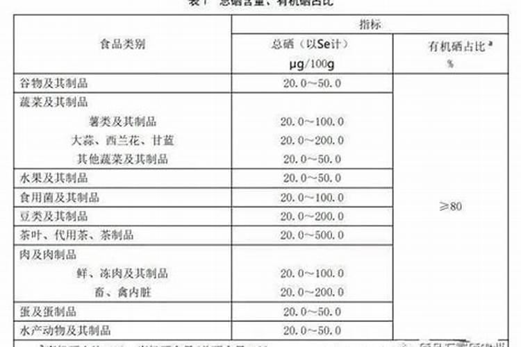 草莓白粉病太严重了,你们是怎么防治的