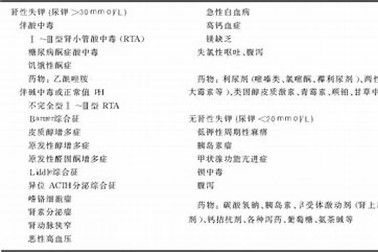 镁元素对植物体有何作用？枣树缺镁表现什么样症状？怎样预防缺镁症发生...