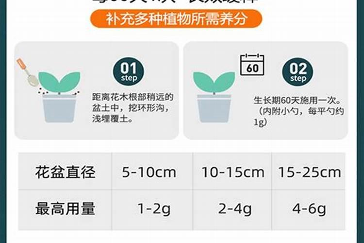 硼砂可以做肥料吗