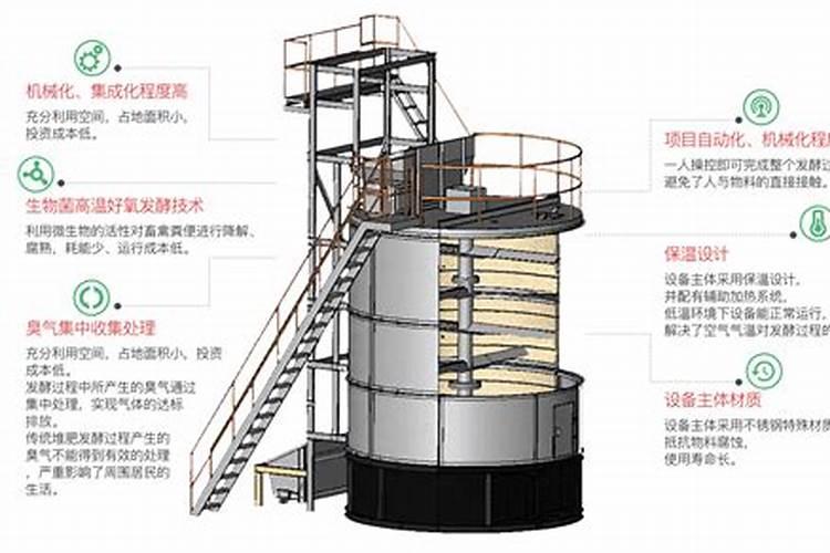 水溶肥坑太深,这些水溶肥别再买了···