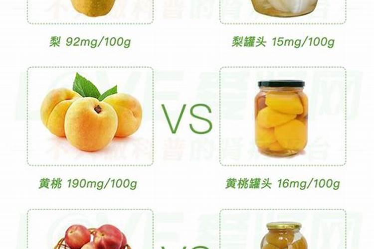 大量元素水溶肥高钾配方用什么含量的钾肥
