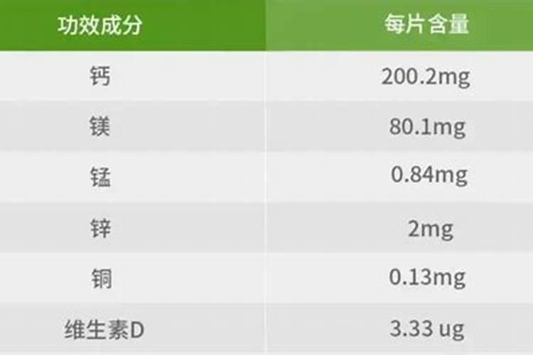 镁肥有哪些