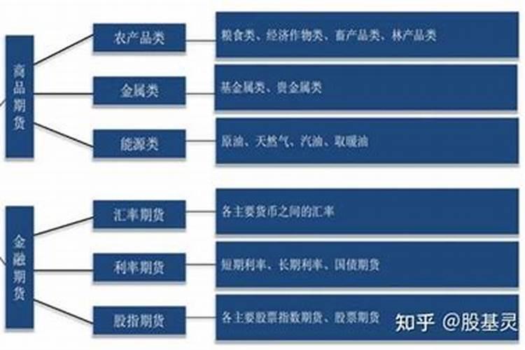 钾肥有哪些 钾肥是什么