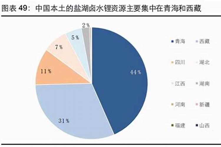 摩登农夫剧情介绍