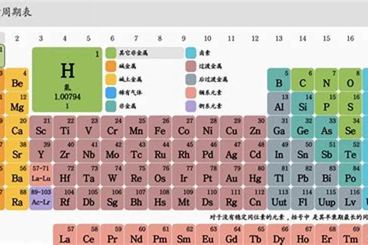 史丹利第四元素有几种