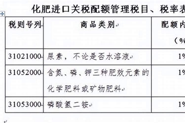 为什么还要进口钾肥