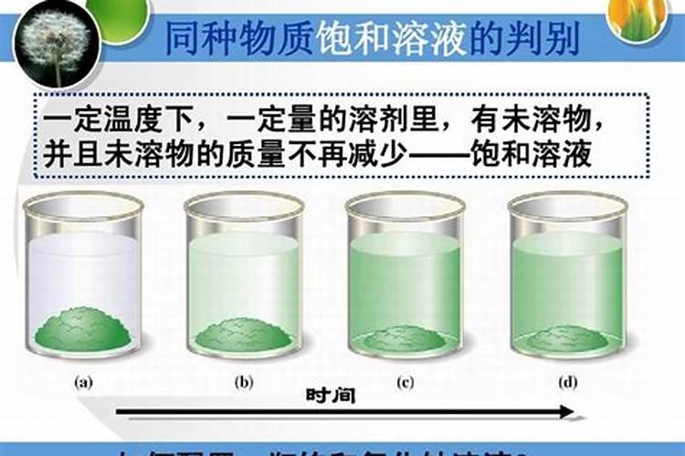 硝酸磷肥水溶性多少算高水溶性肥料？