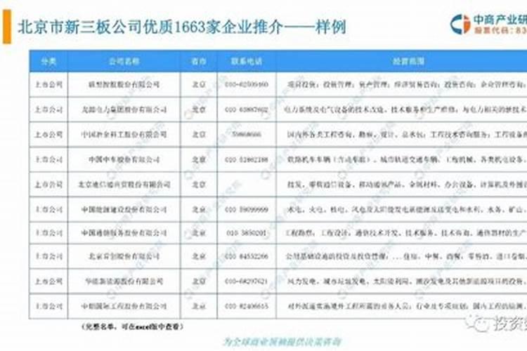 北京有哪些化肥厂