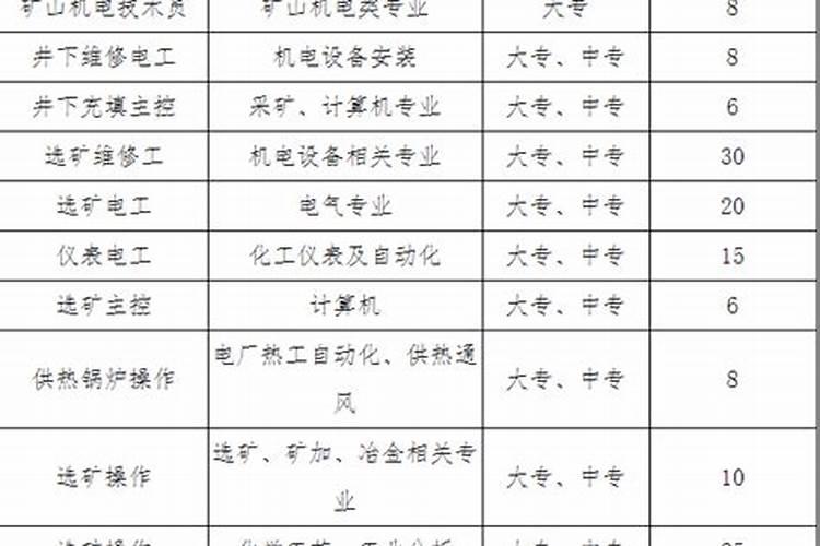 烟农是哪个公司的