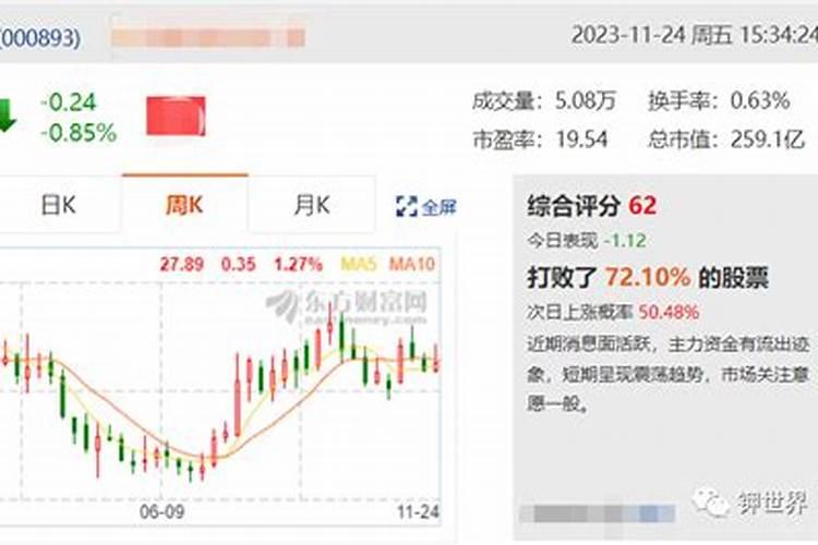 中国从哪些国家进口钾肥