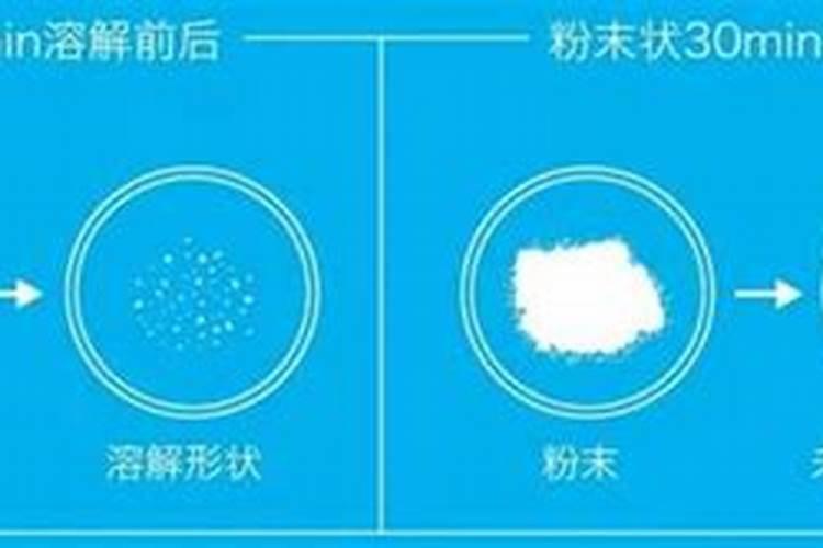 猕猴桃高钾水溶肥什么时候施最好？