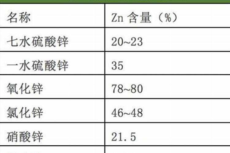 盆栽草莓怎么养殖注意事项 盆栽草莓养殖的几个注意事项