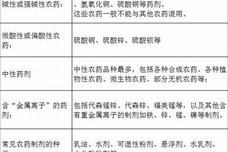 硼肥的10大禁忌