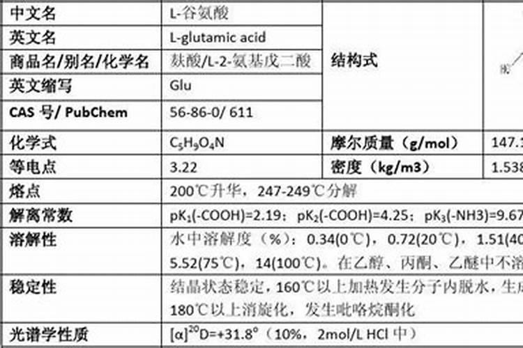 君子兰花夹箭与味素