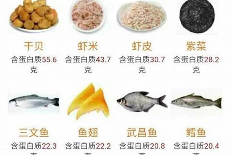 鱼的营养价值比猪肉高吗
