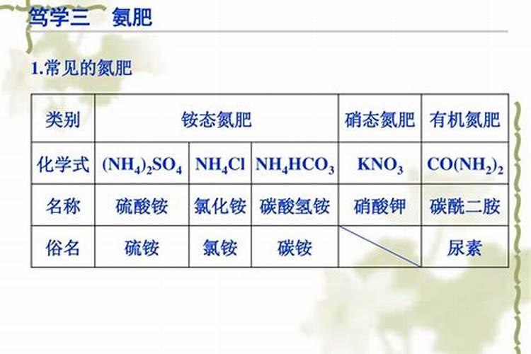 铵态氮肥为啥不能与碳酸钾一起施用