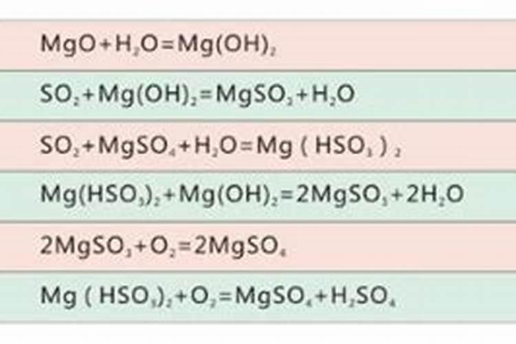 叶面肥配方方案