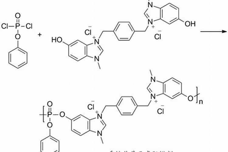 在各种新型材料的研发、制造和使用中,有涤纶、腈纶等各种(填“天然...