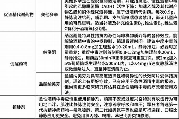 人体吃的盐到底属于有机盐还是无机盐