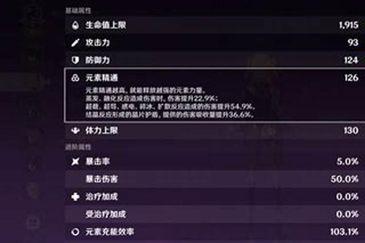 冲施肥什么时间用好