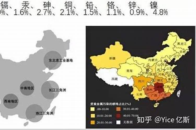 硼肥的10大禁忌
