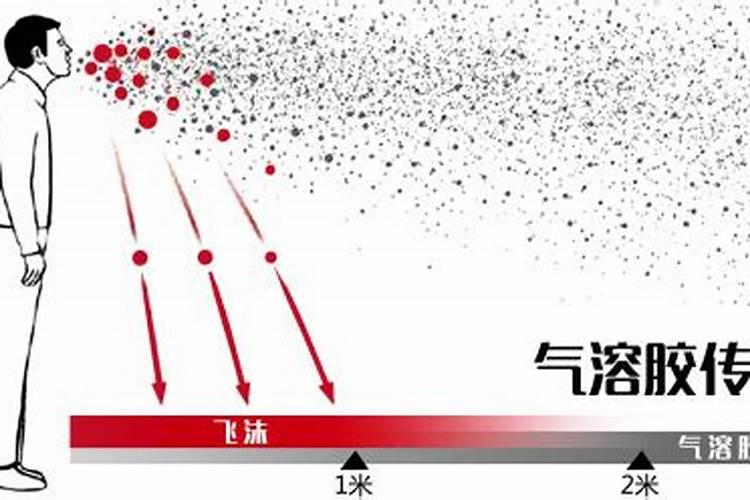 柑橘喷施用药,烟雾机会成为新宠被使用吗？