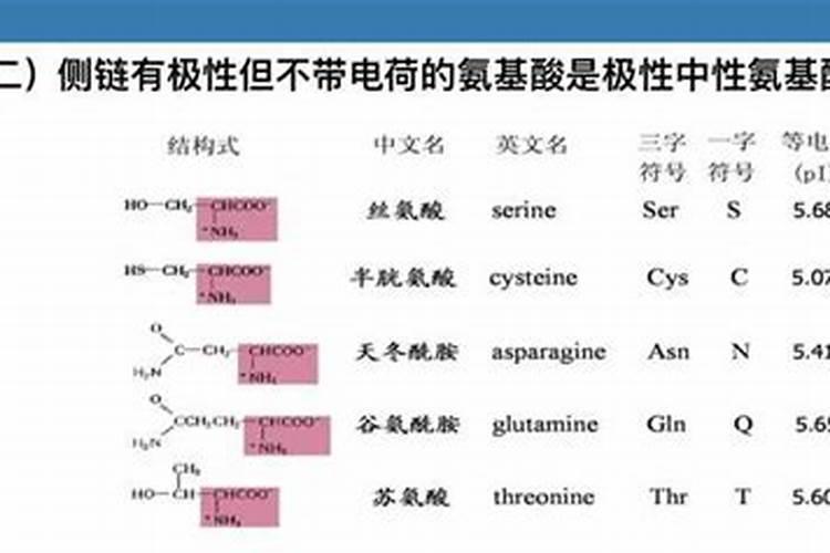 Na是大量元素吗