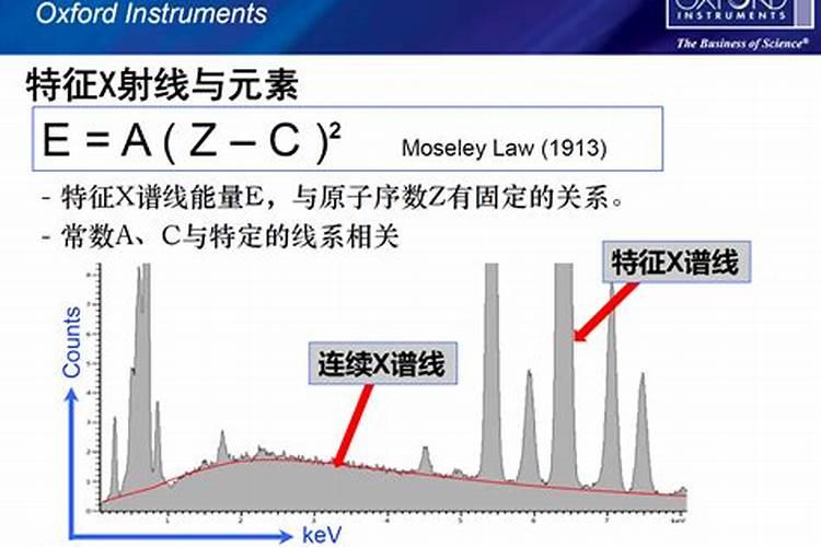 大量元素水溶肥料和花生增产套餐能不能混合一起打药？