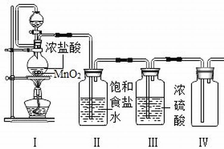 CL2 HCL SO2 H2S N2 NH3