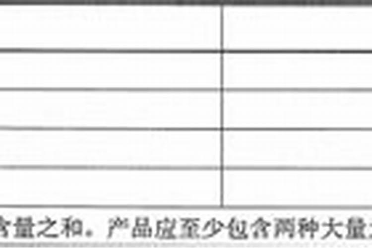 肥料十大名牌玉米专用肥