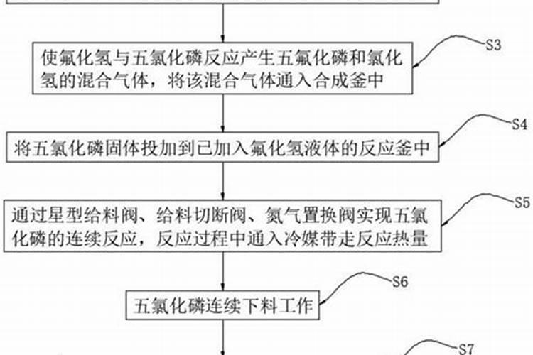 锂精矿龙头股票有哪些