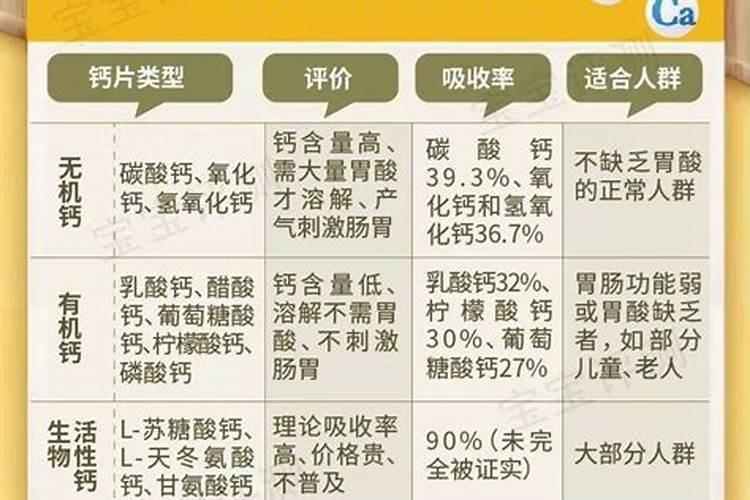 葡萄如何土肥水管理,可以减少投入提高葡萄产量和品质？