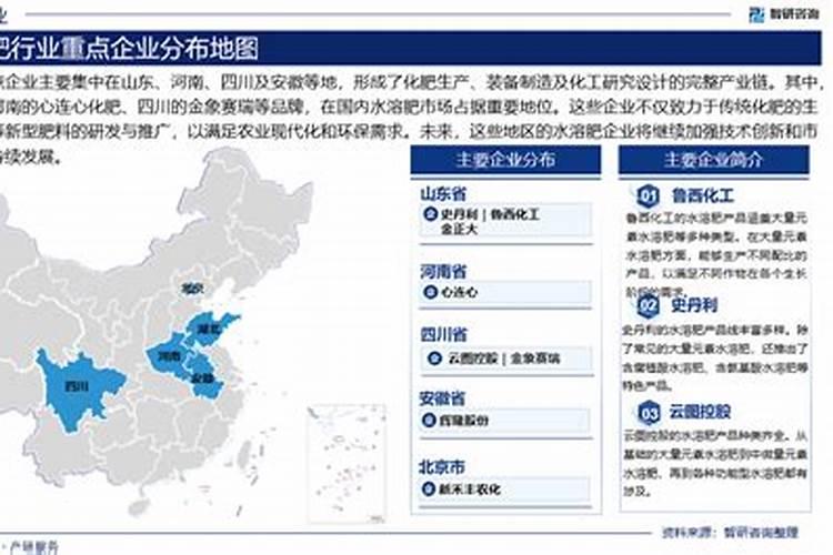 聂胜军博士受邀参加《全国水溶肥配方与生产应用研讨会》