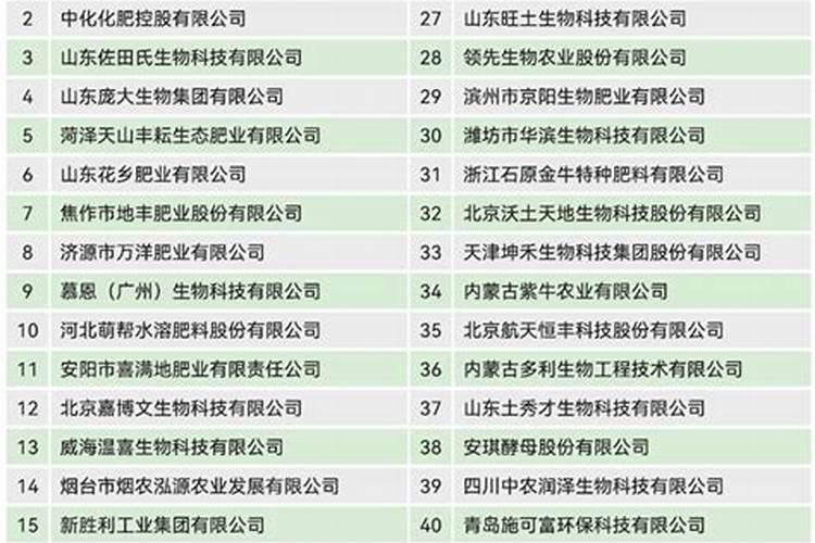 动力2003和碧护一起混用吗