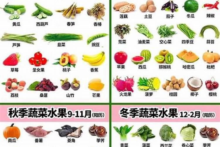 蔬菜定植前施肥时,有哪些误区需要避开？